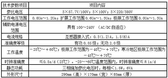 表格.jpg