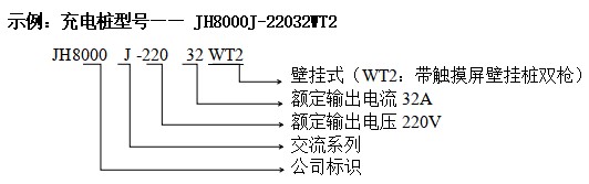 2.JH8000J-22032WT-S，LT-S充電樁 交流7kw塑料 圖1.jpg