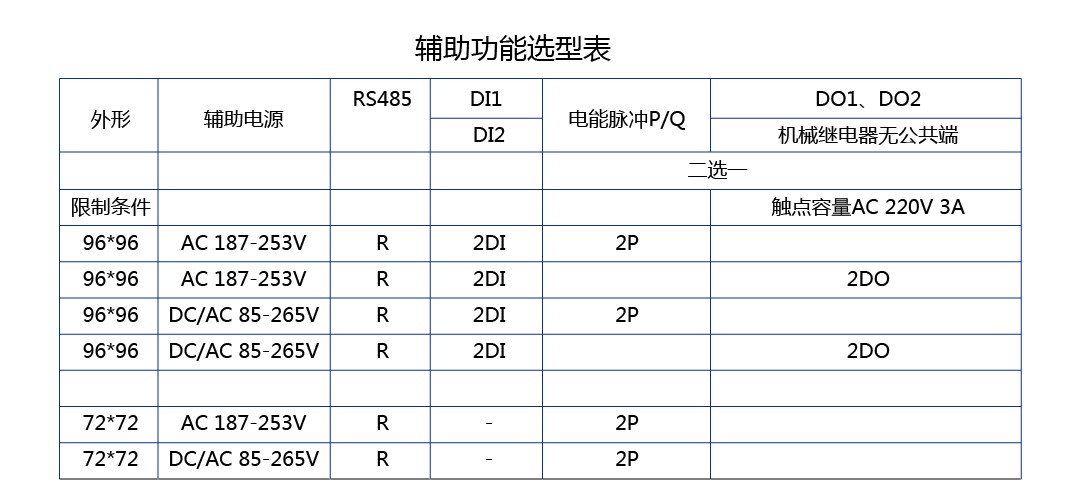 表2.jpg