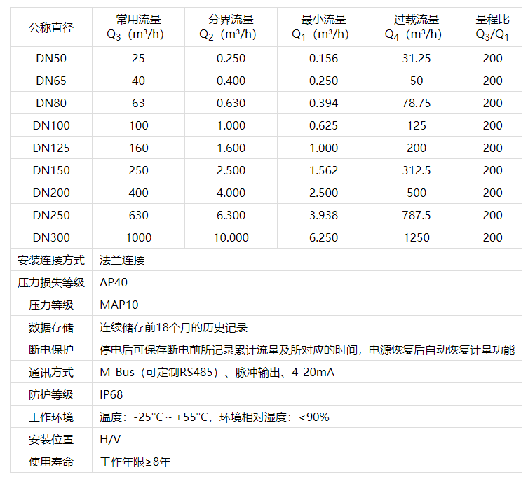 未命名1622085635.png