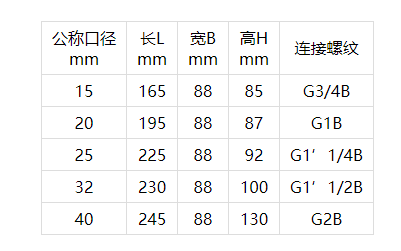 未命名1622085642.png